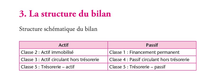 Mise en page semi-complexe 2.jpg