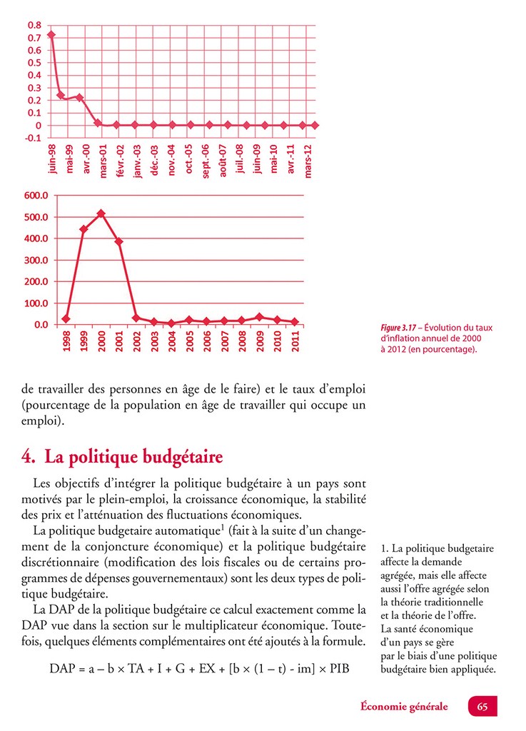 Mise en page avec formule, note en marge et illustration